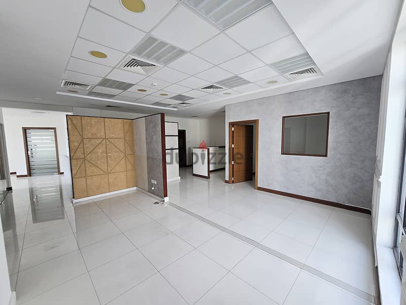 PREMIUM OFFICE SPACE FOR RENT – SANABIS 1