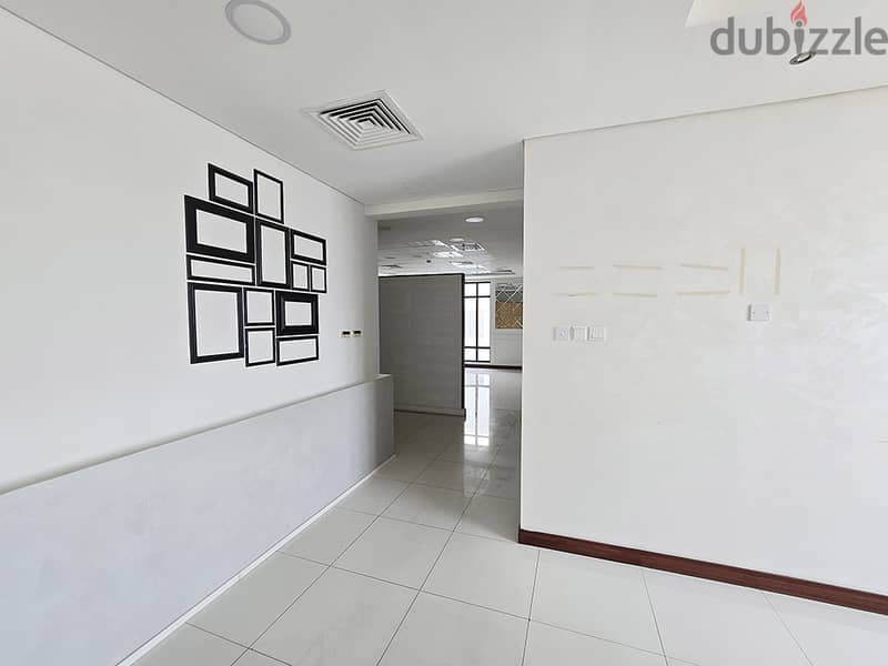 PREMIUM OFFICE SPACE FOR RENT – SANABIS 3
