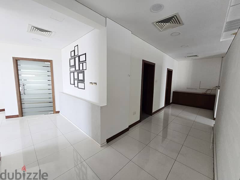 PREMIUM OFFICE SPACE FOR RENT – SANABIS 4
