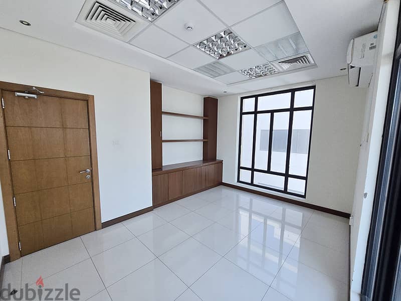 PREMIUM OFFICE SPACE FOR RENT – SANABIS 6