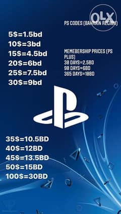 ps4/5 giftcards Bahrain region 0