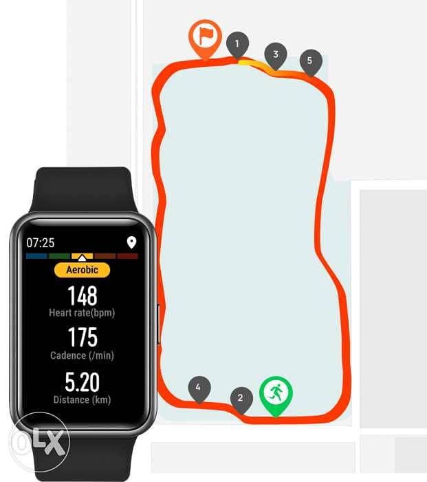 Huawei Watch Fit ساعة هواوي الرياضية 7