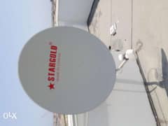 hi new satellite receiver Airtel Dish CCTV fixing call me home deliver 0